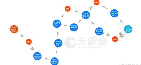 新京报：仁爱医院的1.8万口罩 为何成“舆论风暴眼”