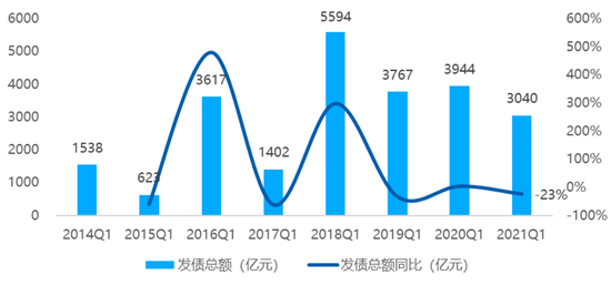 新房甲醛去除｜入住前必看！青岛业主实测：90%的人都在白费力气