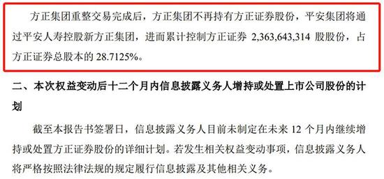 四家上市公司齐发公告宣布股东易主 “白衣骑士”竟来自同一家大金主