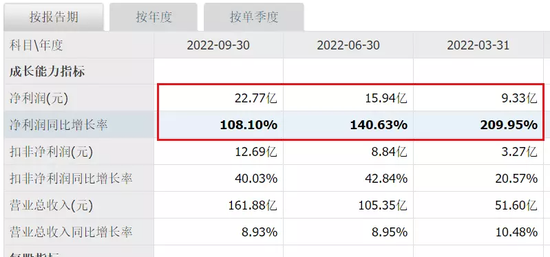 突发！某上市公司1死1伤，幕后老板已债台高筑