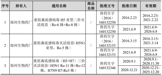 2023年第一家IPO终止：营业收入、净利润均有所下滑，研发费用率低于同行业可比公司