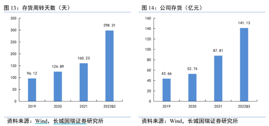 15万股民无眠！千亿芯片巨头，突然“爆雷”