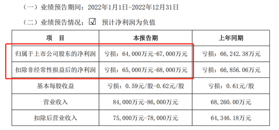 上市公司跨省讨债难！中锐股份计提单项减值准备7亿元，公司：努力追款，同时努力稳定主业