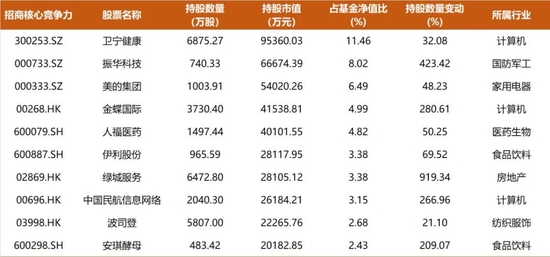 暴增260%宇树昔日对手AYX爱游戏- 爱游戏体育官网- 爱游戏APP下载要IPO