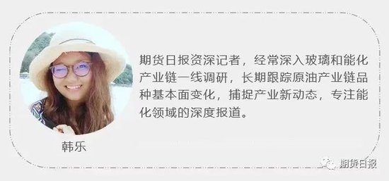 “拐点”来了?尿素期货快速跳水,日内最大跌幅逾5%,近强远弱格局明显……