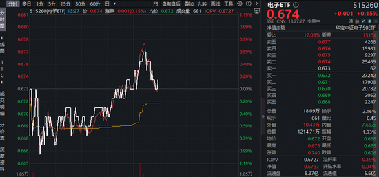 dy自助下单，全网最低价格，你确定不试试？