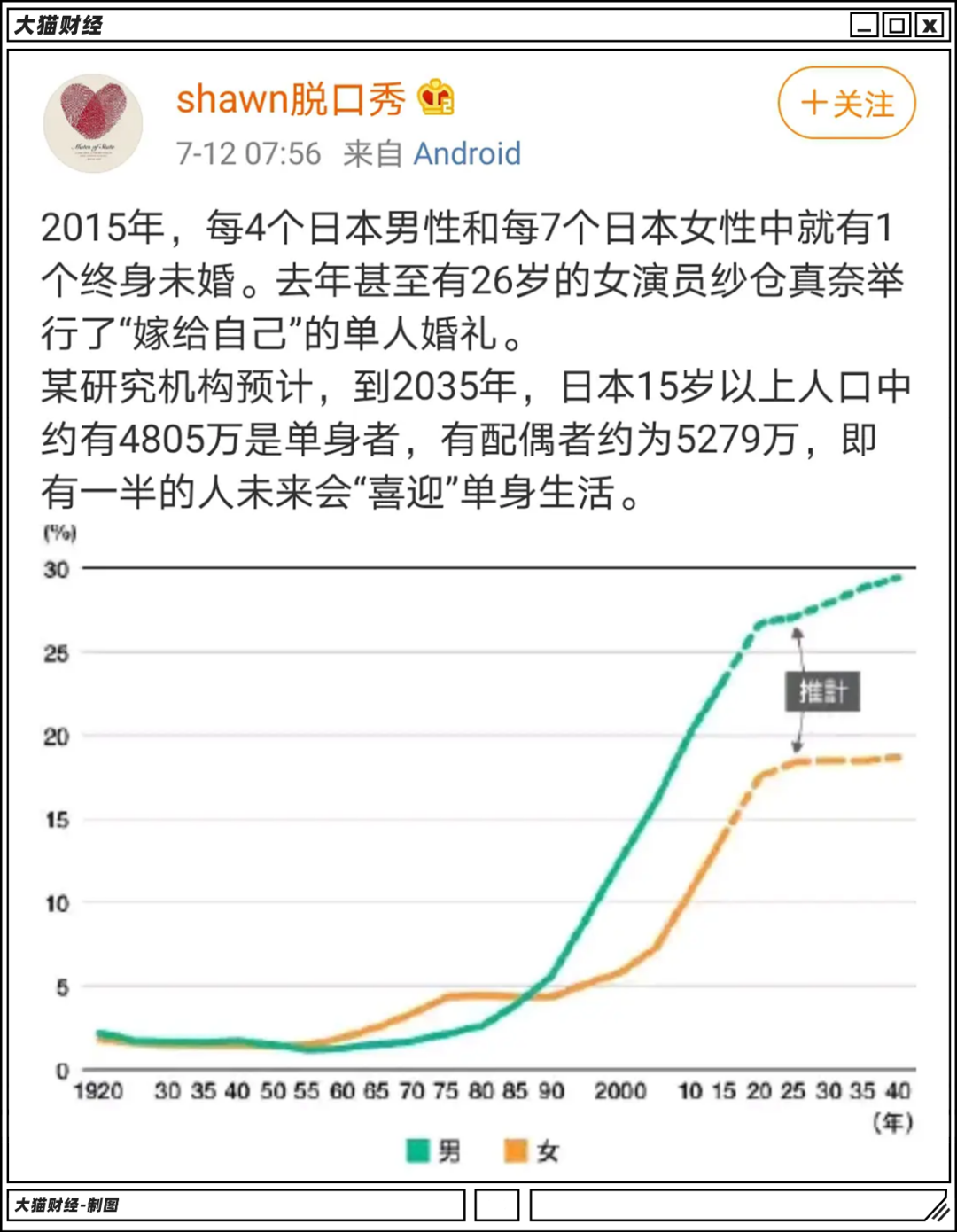 这里的年轻人集体躺平30年 真相太残酷了 手机新浪网