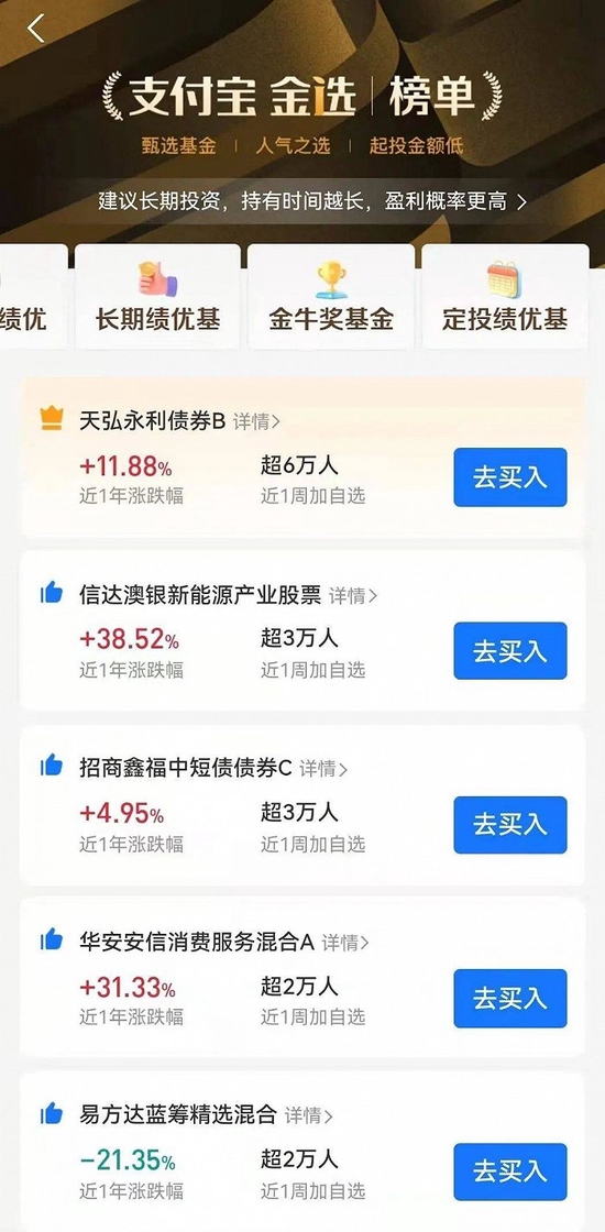 “蚂蚁财富大动作！取消基金销量类榜单，优化长期业绩等展示