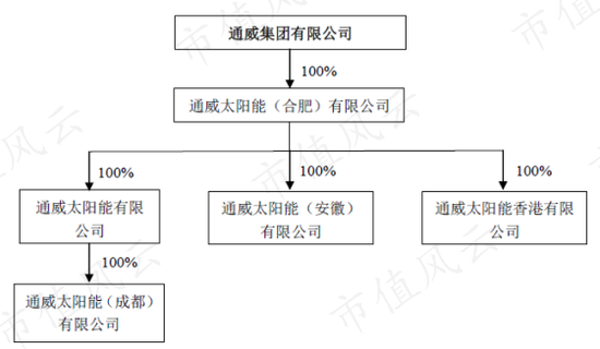 https://n.sinaimg.cn/finance/crawl/70/w550h320/20200529/0c25-iufmpmp0758490.png