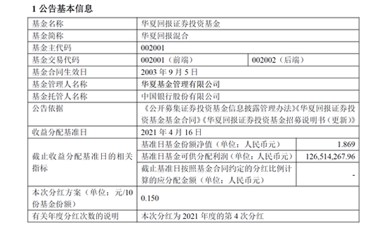 基金大派现：年内分红近千亿 