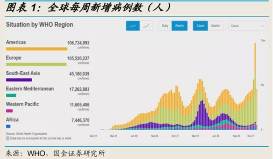 “涨停不息！九安医疗50个交易日28板，新冠特效药概念还有哪些？