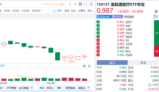 医药巨头的最新财报，透露了哪些“财富密码”？