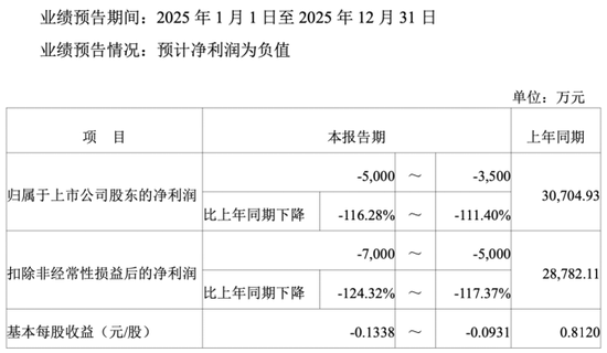 快手小雨收费视频：揭秘热门网红的盈利秘密？