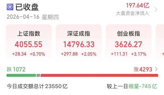 抖音点赞翻倍秘籍：如何代涨抖音赞？