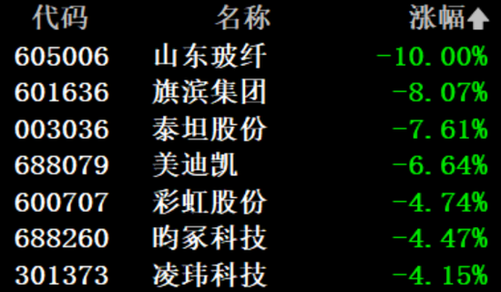 揭秘b站业务自助下单平台：如何轻松开启新体验？