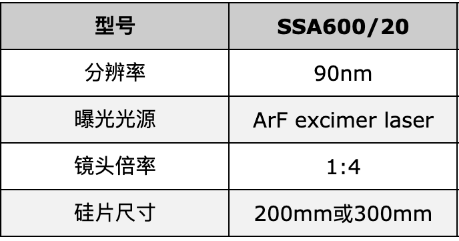 全球芯片短缺 究竟发生了什么 中国芯片产业九问 新浪财经 新浪网 全球芯片短缺 究竟发生了什么 中国芯片产业九问 新浪财经 新浪网