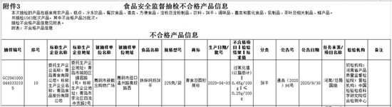 光明网评：青食饼干再出质量问题 食品安全底线如何守牢