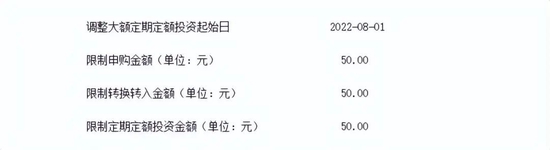 一天只能买10元，宝盈盈润纯债限购，基民：还不够一斤猪肉钱