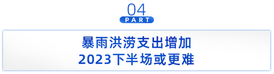 车险市场内卷加剧，中小险企举步维艰！2023下半场“难上难”？