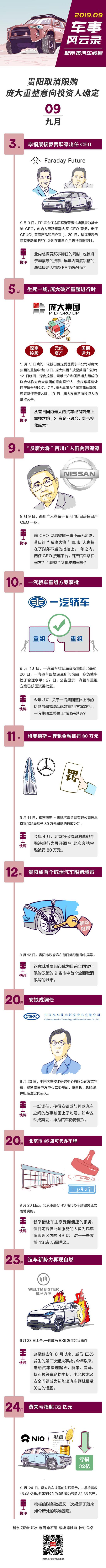 企业家大会合影 市委书记主动给企业家“C位”