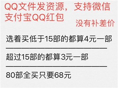 AI换脸制作的淫秽视频报价。