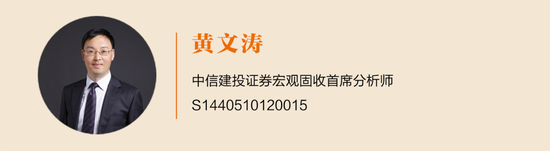 中信建投：关注春节前券商板块短期躁动的可能性