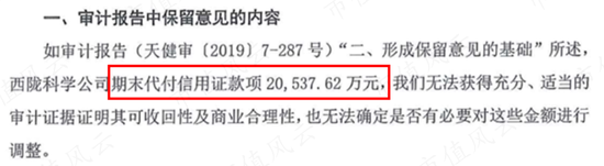 龙不吟，虎不啸，黄氏家族可笑可笑！西陇科学：12亿减持套现、3亿糊涂账、2亿神秘代付款、1.9亿违规占用