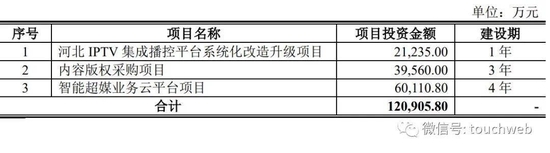 无线传媒IPO过会：上半年营收3.32亿 拟募资12.1亿