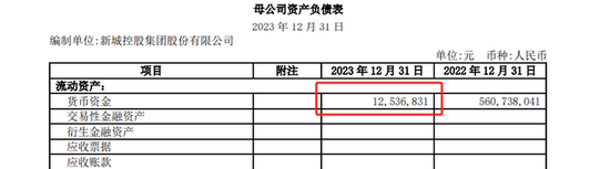 12亿,财务费用高达29亿_新浪财经_新浪网
