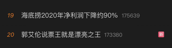 海底捞净利润猛跌90%一年少赚21亿 “包间监控”风波引发争议