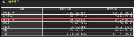 商誉高企加子公司业绩下滑，华润三九并购天士力后的“成长烦恼”