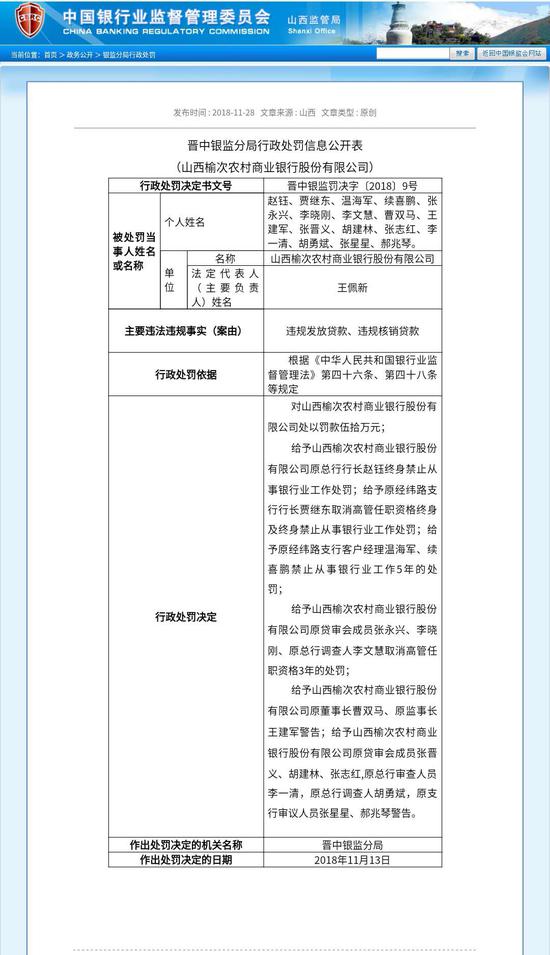 中国银走业监督管理委员会官网 截图