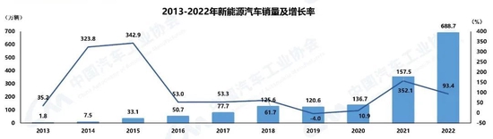 全国第四城，渴望一个万亿级产业