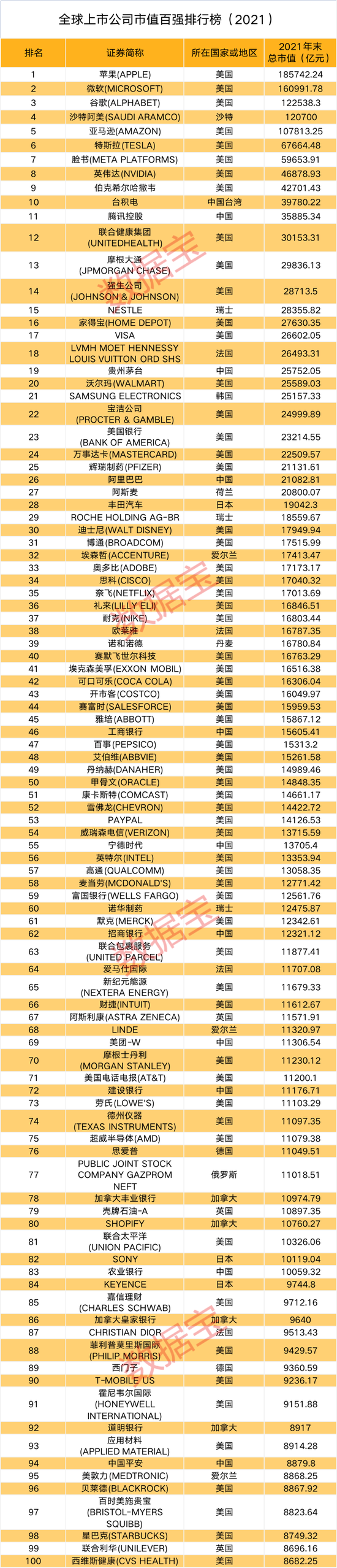 长按可下载保存完整版长图