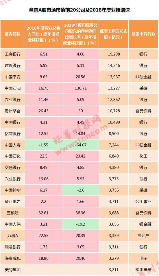 利好四、港股也来助阵