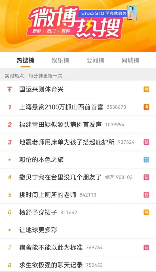 震动全网 550亿a股大股东出手 最高悬赏2100万 抓 山西前首富 新浪财经 新浪网