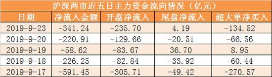 体育总局局长苟仲文悼念曾宪梓:将铭记先生期望