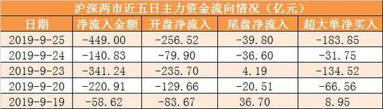 特朗普遭弹劾调查 乌总统:不会主动开口向美要钱