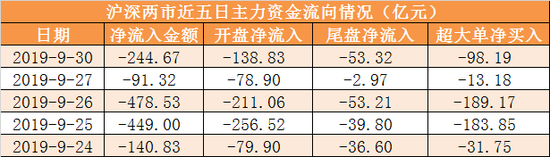 重庆三峡银行1853万股即将拍卖 IPO之路近三年无果