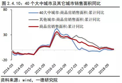铜2019回顾与2020展望:经济弱周期不变 价格前高后低