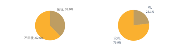 十大孤独指数排行榜_十二星座孤独等级排行榜(2)