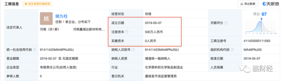 “华道股份闯关创业板：盈利增速双双下滑，因环保、安全问题频收行政处罚