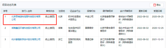 罗振宇想敲钟有多难？背后公司3年7交申报稿，这次又主动撤回IPO