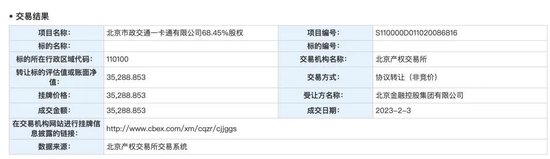 今年首笔支付牌照交易，北京一卡通68.45%股权转让，3.52亿成交！