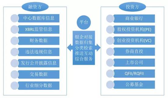 图片来源：全国股转公司官网