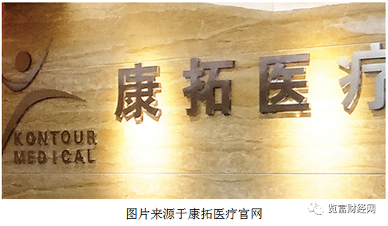 康拓医疗IPO：上下游风险并存 行业竞争激烈的处境如何摆脱？