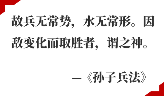 少数派投资：不要担心突发的变化 重要的是应对的方法