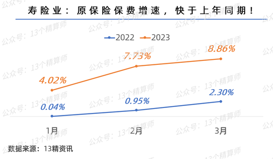 寿险排行_值得买的十大寿险排行,值得买的十大寿险排行2022(2)