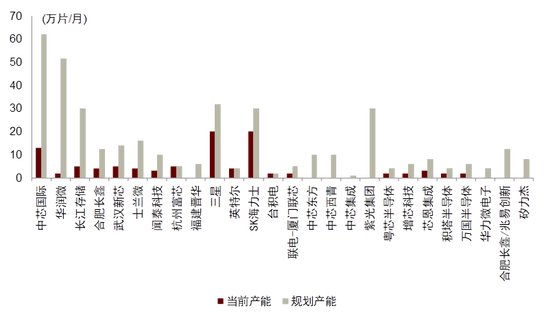 中金2024年展望 | 油气化工：长风破浪会有时