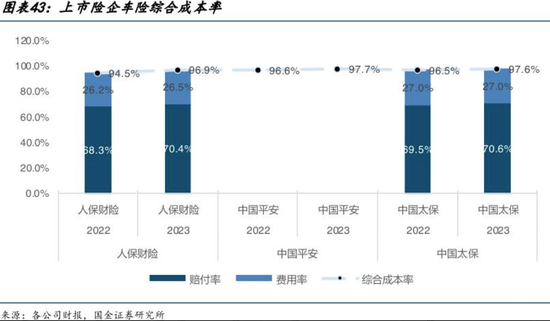 车险迎大变化：禁止中介渠道通过返现、赠送等方式，承诺约定外利益